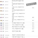 연방록 이미지