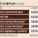 리윤스시료센