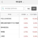 성진건설기계 이미지