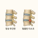 큰숲정형외과의원 이미지