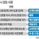 헬스보이짐 여의도역점 이미지
