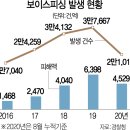 동원명품세탁 이미지