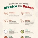 맥부리또 전포점 이미지