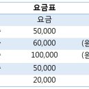 명성지압안마원 이미지
