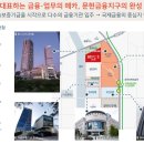스퀘어가든 이미지
