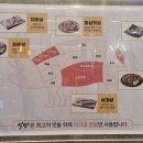 식껍시흥월곶점