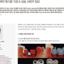 Joyful Dental Studio 이미지