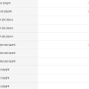 세러데이 845 이미지