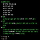 일천 이미지