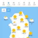 오늘의 날씨🌞☔️☃️, 2024년 1월 29일 월요일 이미지