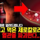 단맛의 비극 에리스리톨? 심장마비, 뇌졸중을 2배나 높인다고? 이미지