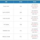 대양기술 이미지