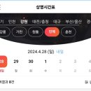 원통영화관 이미지