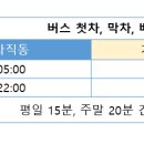 현대쌍용아파트(남문초 방면) 티스토리