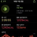 블루세차장 이미지