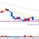 에이치바이오메드 이미지