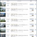 금화로82번길 이미지