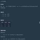 두*수 이미지