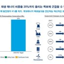 맥켄지