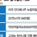 (주)만대건설 이미지