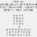명조수산 Daum카페