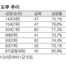 포커스인쇄