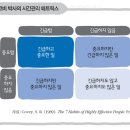 가꾸는시간 이미지