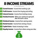 INCOM