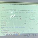 생활 중국어(기초) 이미지