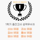 캘리포니아영어학원