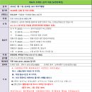 제83차 트레킹 {삼척 덕봉산&amp;맹방해변} 이미지