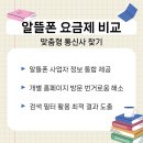 핸드폰 요금제 비교: SK, KT, LG 통신 3사 및 알뜰폰 요금제별 특징 완전 가이드