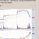 본전상회 이미지