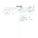 비상에이플러스수학학원 이미지