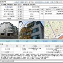 [04.07]서대문구 홍은동 413-17, 신한월드빌 2층 202호 이미지