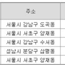 가비아--신규도메인 기대, 사물인터넷 기대감 이미지