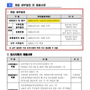 (재)우체국물류지원단 이미지