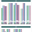 푸르지오 더 퍼스트 이미지