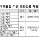 위드달봉