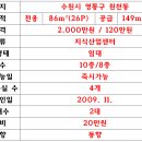 디지털합동공인중개사사무소 이미지