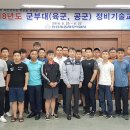 쌍용자동차정비