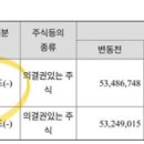유한회사 대성기업 이미지