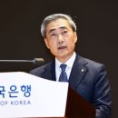 한국은행