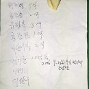 [성완종 리스트] 막장정치드라마같은 성완종리스트 사건간단정리.jpg 이미지