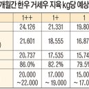 소우마음이은주연구소