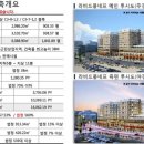 상제리제상가 이미지