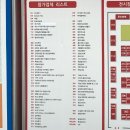 농업회사법인(주)세찬