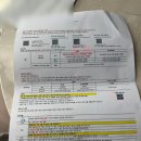 [서울] 가성비는 머큐어, 서비스는 메리어트｜머큐어 마곡 호텔 직접 묵어본 후기