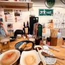 장도감낭만족발 | 오사카 2박 3일 여행코스 총정리｜유니버셜·맛집·쇼핑까지 알차게 다녀온 후기(경비포함)