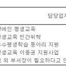 (02월 18일 마감) 아산시청 - 제1회 지방임기제공무원 평생교육 임용시험 재공고 이미지